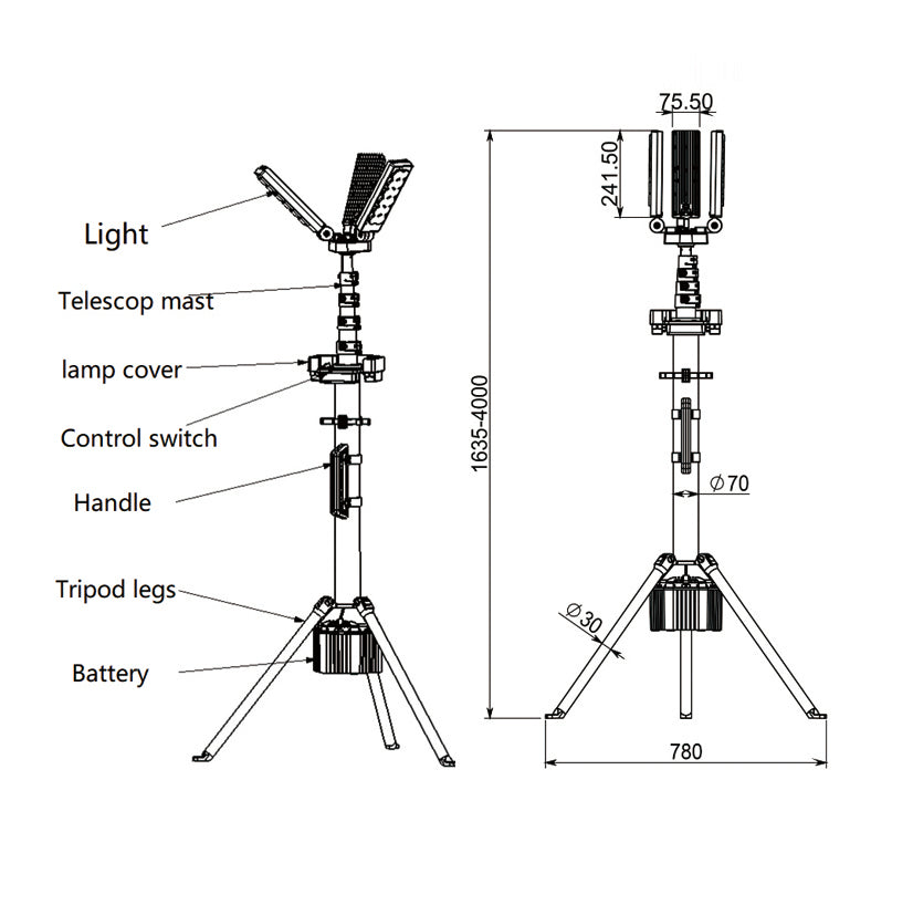 MAXKAS mks898 180W Explosion-Proof 360° Mobile LED Lighting System